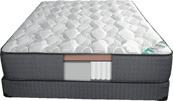 10" Brisk foam encased pocket coil firm mattress - Image 2