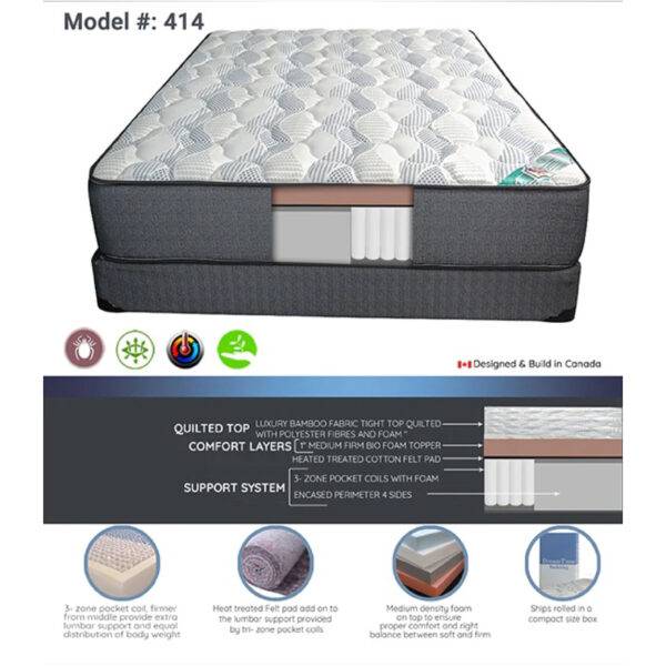 10" Brisk foam encased pocket coil firm mattress